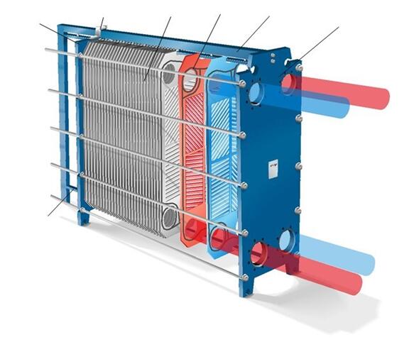小白必备可拆式板式换热器常见原因及处理方法详解